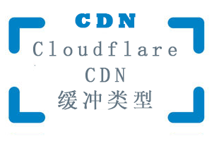 Cloudflare cdn cf-cache-status 缓冲状态类型